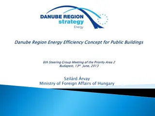 Energy Efficiency in Public Buildings: A Key Driver for Achieving EU 2020 Targets