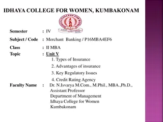 Various Aspects of Insurance in the Financial Sector