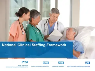 National Clinical Staffing Framework Overview