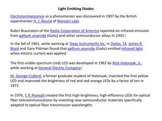 Evolution of Light Emitting Diodes: From Discovery to Modern Applications