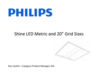 Shine LED Metric and 20 Grid Sizes - Product Overview by Don Jacklin, IGA