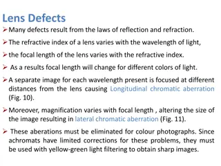 Lens Defects and Aberrations in Optics