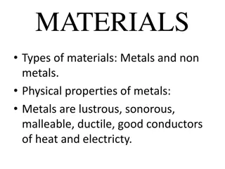 Physical and Chemical Properties of Metals and Non-metals