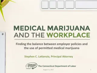 Navigating Employer Policies on Permitted Medical Marijuana Use