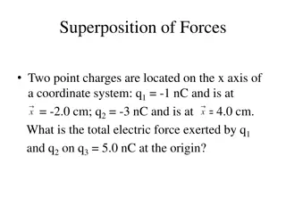 Electric Charges and Fields in Physics