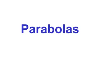 Parabolas: Shapes and Characteristics