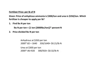 Fertilizer Application and Cost Analysis for Soil Nutrients