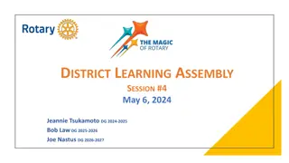 District Learning Assembly Session #4 Summary