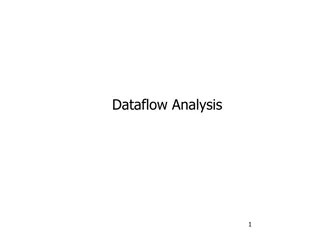 Dataflow Analysis in Program Optimization