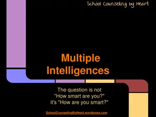 Embracing Multiple Intelligences for Personal Growth