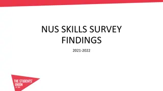 NUS Skills Survey Findings 2021-2022