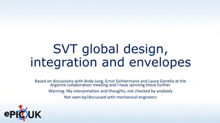 SVT Global Design Integration and Envelopes Overview