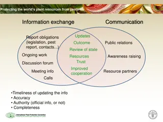 Enhancing International Phytosanitary Information Exchange for Improved Cooperation