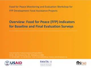 Food for Peace Indicators and Evaluation Surveys