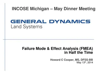 Failure Mode & Effect Analysis (FMEA)