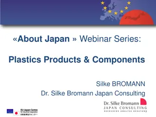 Japan Plastics Market Insights: Products, Trends, and Opportunities