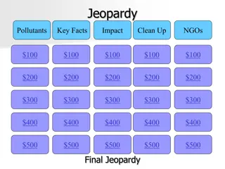 Ocean Pollution Jeopardy: Key Facts and Pollutants Impact