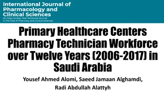 Pharmacy Technician Workforce in Saudi Arabia: A Twelve-Year Analysis (2006-2017)