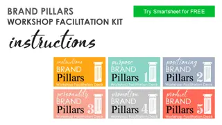 Brand Pillars Workshop Facilitation Kit: Building Strong Brand Pillars