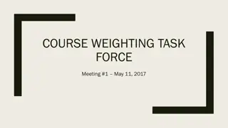 Course Weighting Task Force Meeting May 11, 2017