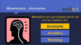 Unlocking Memory Power: Mnemonics and Acronyms