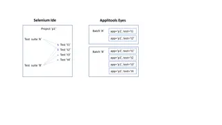 A Comprehensive Overview of Selenium IDE and Applitools Eyes Integration