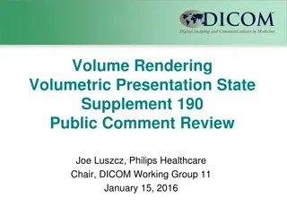 Advancements in Volumetric Presentation State Standardization