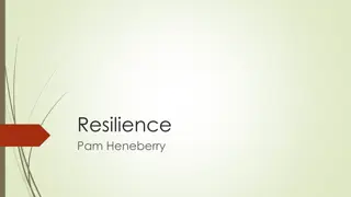 Developing Resilience: A Path to Strength and Growth