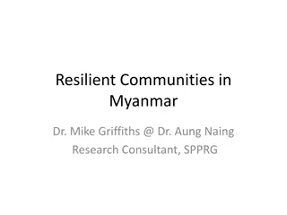 Understanding Resilience in Community Development: Insights from Myanmar