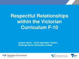 Implementing Respectful Relationships in Education