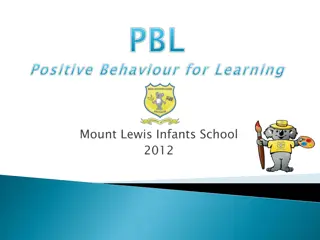 Positive Behaviour for Learning at Mount Lewis Infants School