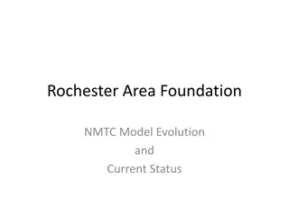 Evolution of Rochester Area Foundation NMTC Model