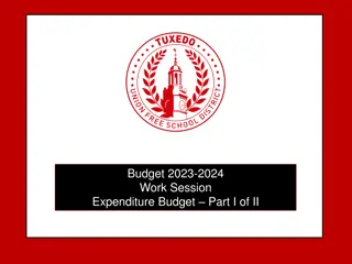 Budget Overview for 2023-2024 Work Session Expenditure