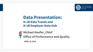 Analysis of H-1B Data Trends and Employer Statistics