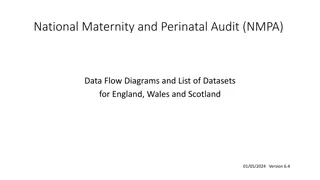 National Maternity and Perinatal Audit (NMPA) Data Flow Summary