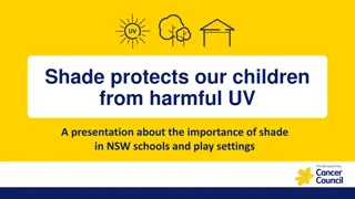 Importance of Shade in NSW Schools and Play Settings