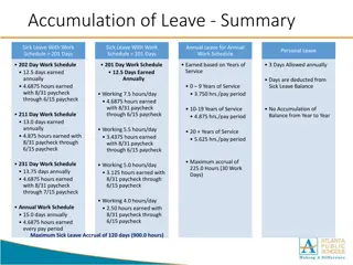 Leave Accumulation Summary for Employees