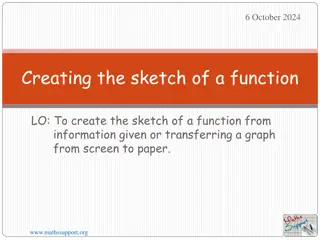 Sketching Graphs of Functions: Techniques and Examples