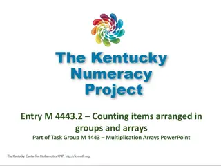 Arrays and Groups in Multiplication