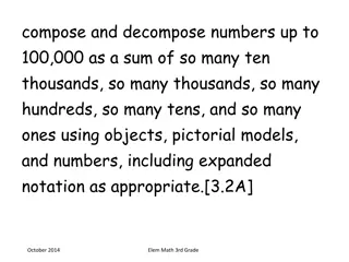 Understanding Numbers: Composing and Decomposing in Math