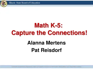 Exploring Math Concepts and Connections in K-5 Education