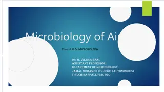 Importance of Aero-Microbiology in Understanding Airborne Diseases