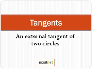 Exploring External Tangents of Circles