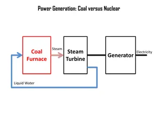 A Comparison of Coal and Nuclear Power Generation