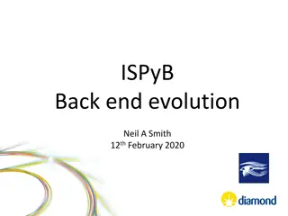 ISPyB Back-End Evolution Overview