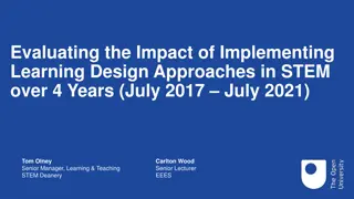 Impact of Implementing Learning Design Approaches in STEM over 4 Years