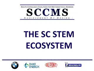 Exploring South Carolina's STEM Ecosystem: Initiatives and Collaborations