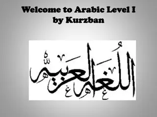 Learn Arabic Vowel System: Short, Long, Sukoon & Shadda