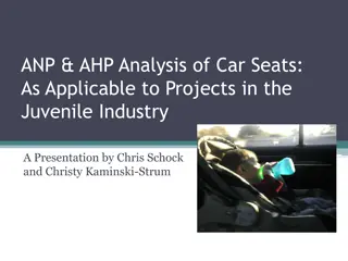 Comprehensive Analysis of Car Seat Compatibility for Juvenile Products Industry