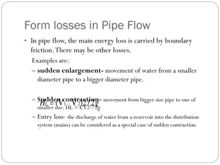 Energy Losses in Pipe Flow and Complex Network Connections